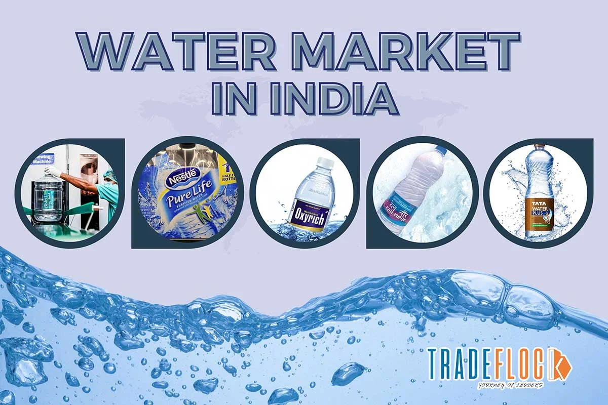 A Detailed Study About The Water Market In India