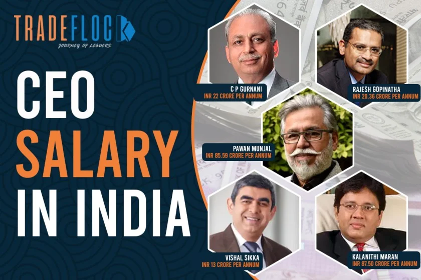 Check Out The Highest Paid Ceo Salary In India In 2022 