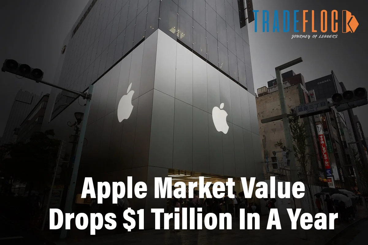 Apple’s Market Value Fall Below $2 Trillion In A Year