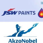 JSW Paints to Acquire Akzo Nobel’s India Business