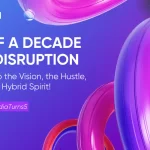 Hybrid India: Five Years of Building the Future of AI-Led Digital Advertising