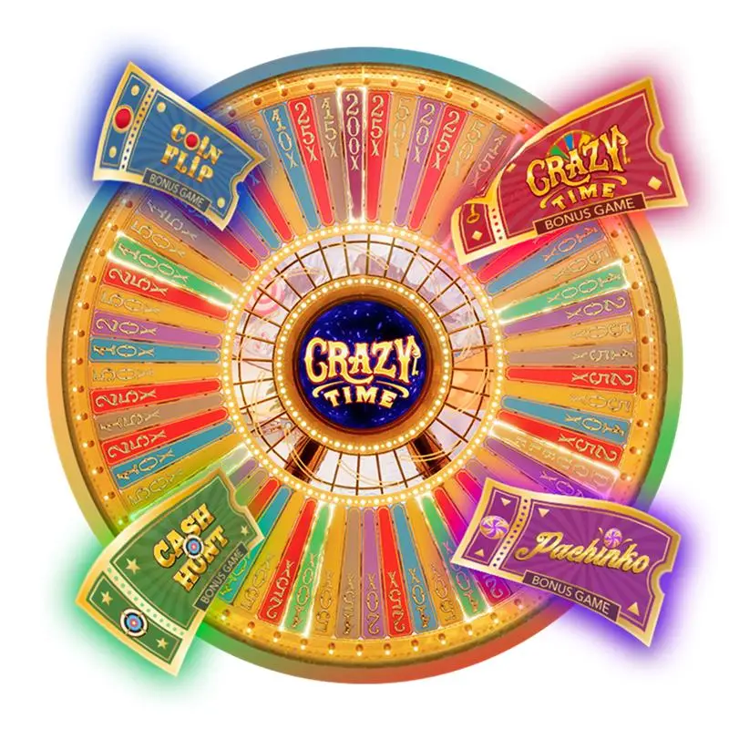 Crazy Time Casino Game Explained: A Beginner’s Guide