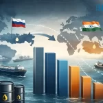 India Falls to Third Place in Russian Crude Oil Imports