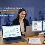 How DTC Brands Can Use SEO Content Marketing to Build More Predictable Growth