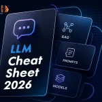 LLM Cheat Sheet 2026: Models, Prompt, RAG & AI Explained