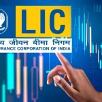LIC Share Price Today: Trends, Factors & Outlook 
